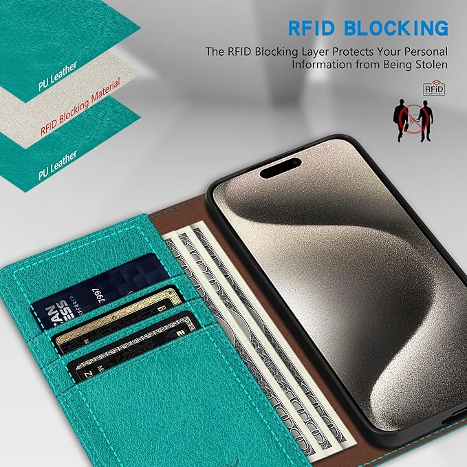 ZZXX for iPhone 15 Pro Max Wallet Case with [RFID Blocking] Card Slot Stand Strong Magnetic Leather Flip Fold Protective Phone Case for iPhone 15 Pro Max Case Wallet(Lake Blue-6.7 inch)