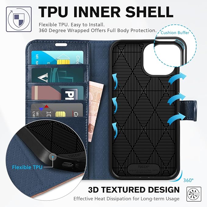 TUCCH Case Wallet Compatible with iPhone 15 6.1", Protective [TPU Shockproof Inner Shell], PU Leather [RFID Blocking] [4 Card Holder] Magnetic Closure Stand Flip Cover, Dark Blue & Light Brown