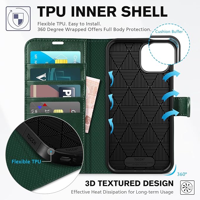 TUCCH Case Wallet for iPhone 14 6.1", Protective [TPU Shockproof Inner Shell], PU Leather [RFID Blocking] [4 Card Holder] Magnetic Stand Cover Compatible with iPhone 14 6.1" 2022, Midnight Green