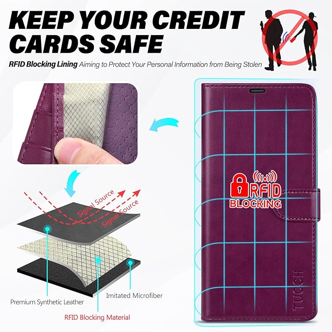 TUCCH Case Wallet for Galaxy S25 FE 5G, Kickstand [RFID Blocking] 4 Card Holder, Folio Magnetic PU Leather [TPU Shockproof Interior Shell] Protective Cover (6.7") 2025, Plum Purple