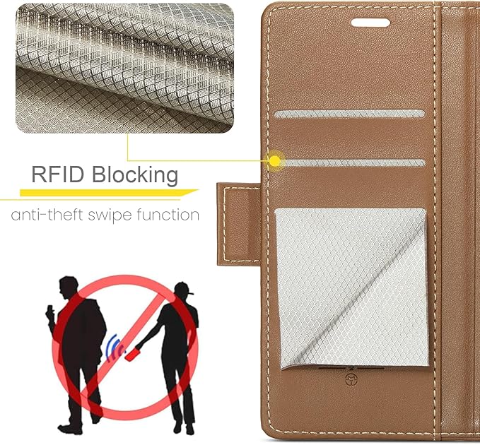 for iPhone 16 Plus Case, Premium PU Leather Wallet Case Flip Cover with [RFID Blocking][Card Holder][Stand Function] Shockproof Protective for iPhone 16 Plus, Brown