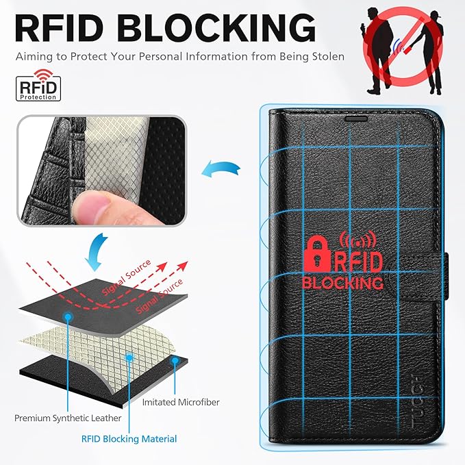 TUCCH Wallet Case for iPhone 14, [RFID Blocking] [4 Card Slots] TPU Interior Protective Case, Magnetic Folio Shockproof PU Leather Stand Flip Cover Compatible with iPhone 14 6.1 5G, Textured Black