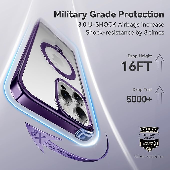 CASEKOO Titanium for iPhone 16 Pro Case with 360° Spin Magnetic Stand [Compatible with Magsafe][16FT Military Protection] Polished for iPhone 16 Pro Case with Stand Ring 6.3'', Premium Purple