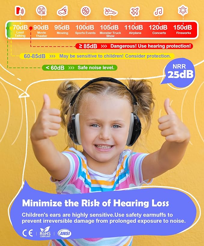 PROHEAR 032 2.0 Noise Cancelling Headphones for Kids - 25dB Noise Reduction - Adjustable Sensory Ear Protection Muffs for Concert, Fireworks, Monster Truck Shows, School - Black