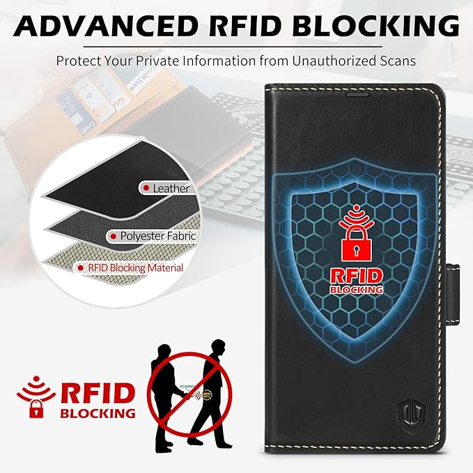 SHIELDON Case for Galaxy S25 Ultra 6.9", Genuine Leather Folio Wallet Case RFID Blocking Card Holder Folio Magnetic Stand Shockproof Protective Cover Compatible with Galaxy S25 Ultra 5G - Retro Black