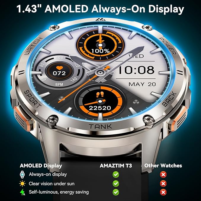 AMAZTIM Smart Watches for Men,60 Days Extra-Long Battery, Rugged Military Bluetooth Call(Answer/Dial Calls),1.43" Ultra HD AMOLED Display,Full Metal Body SmartWatch Compatible iPhone and Android