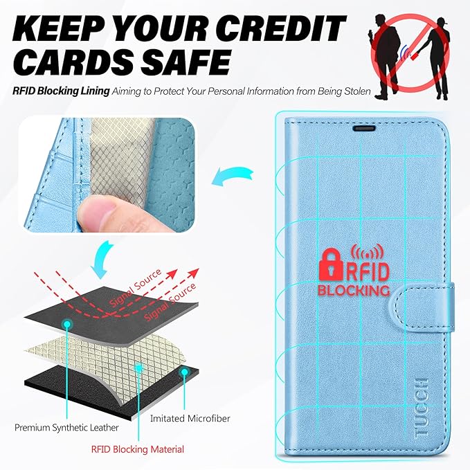 TUCCH Case Wallet for Galaxy S25 5G, Magnetic PU Leather Kickstand [RFID Blocking] Card Slot Flip Cover with [TPU Shockproof Interior Case] Compatible with Galaxy S25 6.2" 2025, Pearly Light Blue