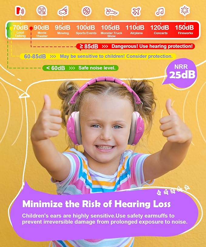PROHEAR 032 2.0 Noise Cancelling Headphones for Kids - 25dB Noise Reduction - Adjustable Sensory Ear Protection Muffs for Concert, Fireworks, Monster Truck Shows, School - Princess Pink