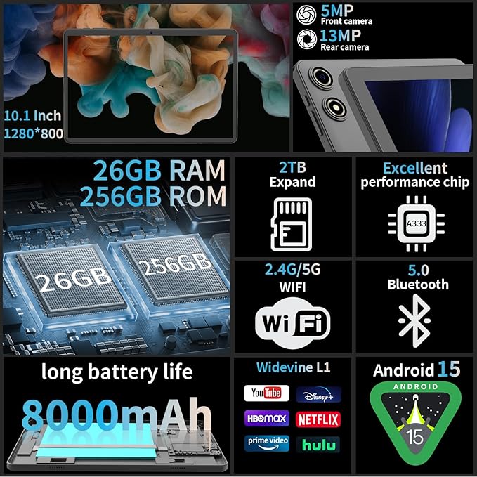 Android 15 Tablet, 26GB + 256GB (2TB Expandable), 10.1-inch Tablet with Keyboard, 8000 mAh Battery, BT 5.0, 5G WiFi, Widevine L1, 2-in-1 Tab with Mouse, Protective Case，Stylus（Green Case）