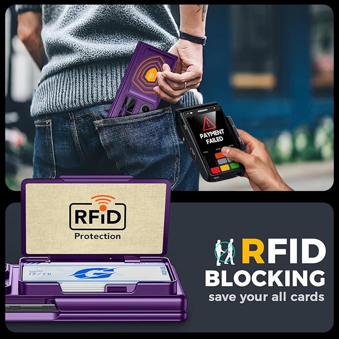 for Samsung Galaxy Z Fold 7 Case Wallet RFID [Cards Holder][Camera Cover][Kickstand] Full Body Shockproof Silicone Protective Phone Case for Galaxy Z Fold 7 Case(Purple)