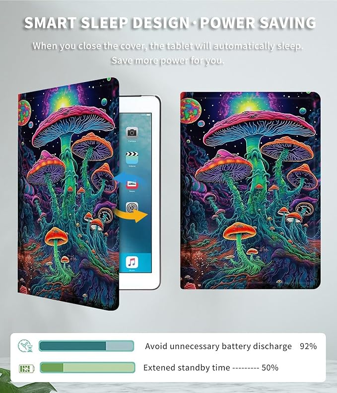 Case for 13 Inch Microsoft Surface Pro 8 (2021 Release) PU Leather Slim Lightweight Multiple Angles Stand Smart Cover with Auto Wake/Sleep for 2021 Surface pro 8 13 Inch, Magic Mushroom