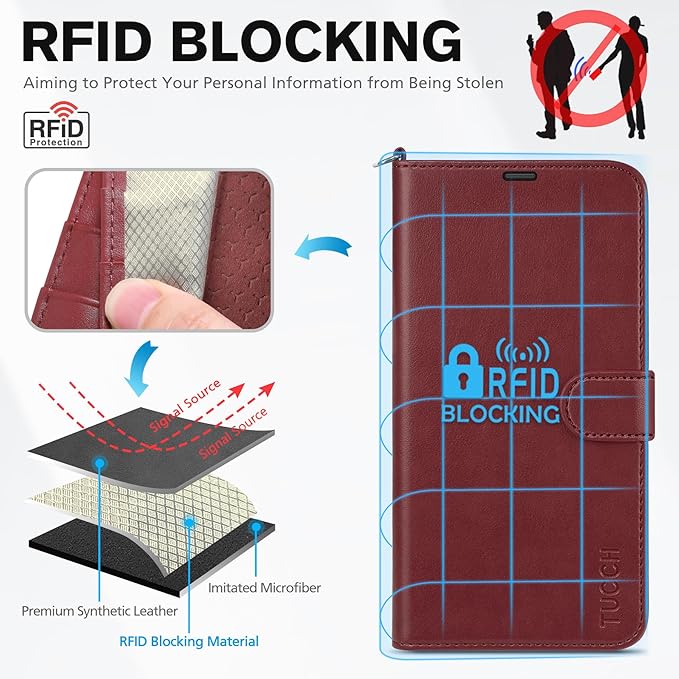 TUCCH Wallet Case for iPhone 15 with [Wrist Strap], Magnetic Closure RFID Blocking 4 Card Slot, Stand Shockproof TPU Shell PU Leather Folio Compatible with iPhone 15 6.1" 2023, Dark Red with Wristlet