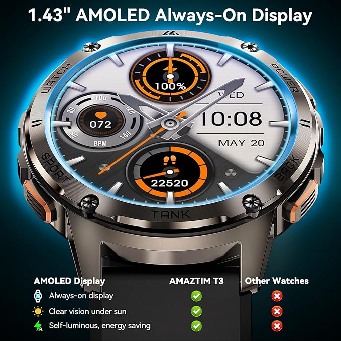 AMAZTIM Smart Watches for Men,60 Days Extra-Long Battery, Rugged Military Bluetooth Call(Answer/Dial Calls),1.43" Ultra HD AMOLED Display,Full Metal Body SmartWatch Compatible iPhone and Android