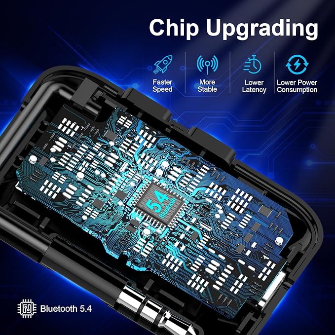 Premium Bluetooth 5.4 Transmitter, Airplane Wireless Adapter, Supports 2 AirPods/Headphones, Bluetooth Transmitter for TV, Airplane, Gym, with aptX Adaptive & Low Latency