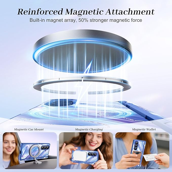 GVIEWIN for Samsung Galaxy Z Fold 7 Case with Privacy Screen Protector [Compatible with Magsafe][Built-in Kickstand] Magnetic Full-Body Hinge Protection Slim Phone Case for Z Fold 7, Aurora/Azure Blue