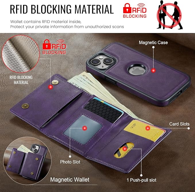 Asuwish Phone Case for iPhone 14 6.1 inch Wallet Magnetic Detachable Cell Cover with Wireless Charging and RFID Blocking Credit Card Holder Flip Stand iPhone14 5G i i-Phone i14 14Case Women Men Purple