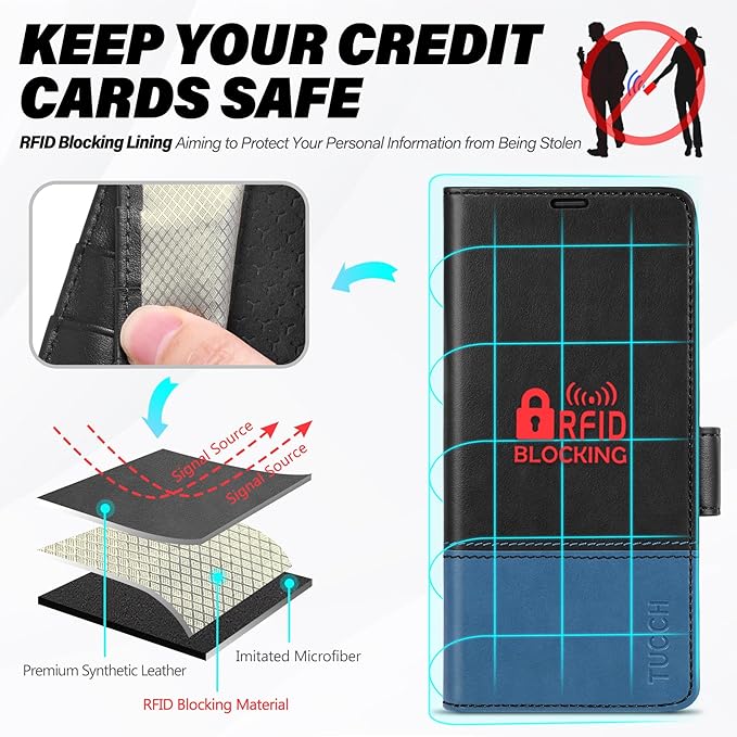 TUCCH Wallet Case for Galaxy S25 Ultra, Magnetic PU Leather Stand [RFID Blocking] Credit Card Holder Flip Cover with [TPU Shockproof Interior Case] Compatible with Galaxy S25 Ultra, Black & Light Blue