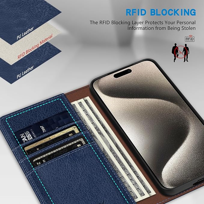 ZZXX for iPhone 15 Pro Max Wallet Case with [RFID Blocking] Card Slot Stand Strong Magnetic Leather Flip Fold Protective Phone Case for iPhone 15 Pro Max Case Wallet(Blue-6.7 inch)