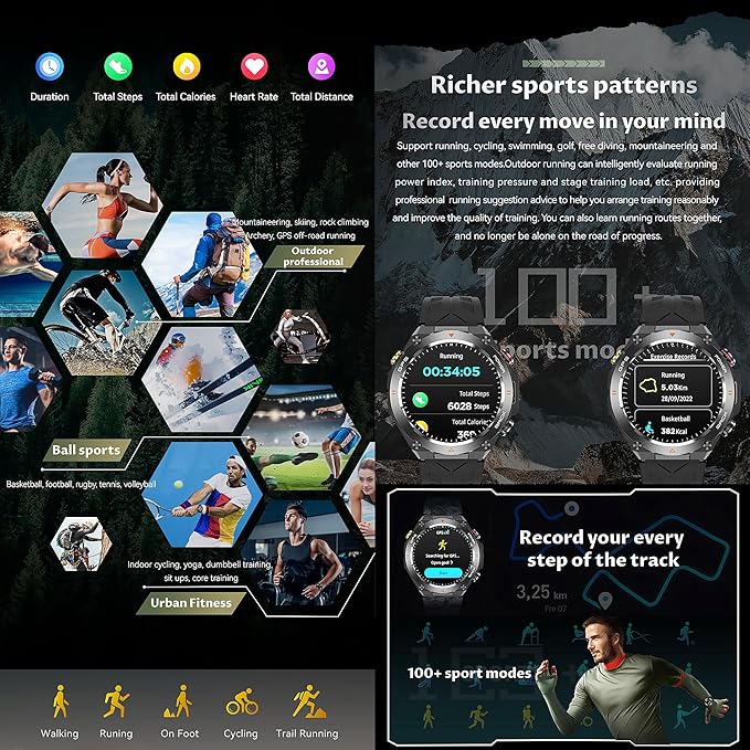 Military GPS Smart Watch: 1.45” IPS Screen, Built-In GPS, Altimeter, Barometer, Compass, Fitness/Wellness Tracker, BT Call, Games, Long Battery Life, 100+ Sports, Waterproof, AI Voice, Android/iOS