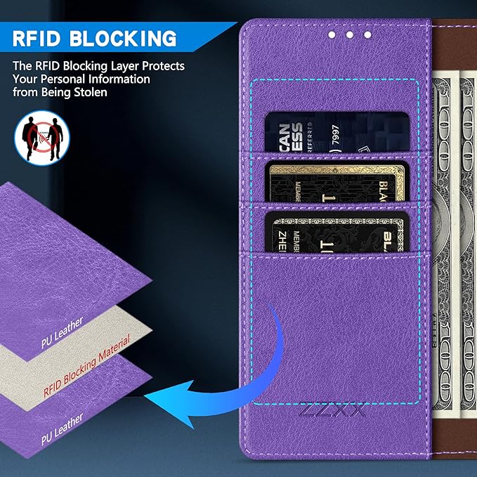 ZZXX for iPhone 14 Wallet Case with [RFID Blocking] Card Slot Kickstand Magnetic Closure Leather Flip Fold Protective Phone Case for iPhone 14 Case Wallet(Purple-6.1 inch)