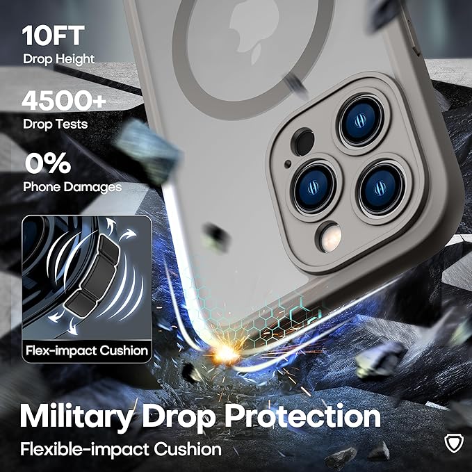 ImpactStrong Magnetic Guard Designed for iPhone 14 Pro Max Case [Camera Protection] [Military Grade Drop Tested] [Compatible with MagSafe] Slim Translucent Matte Phone Case (6.7") - Gray