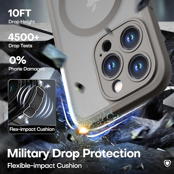 ImpactStrong Magnetic Guard Designed for iPhone 15 Pro Max Case [Camera Protection] [Military Grade Drop Tested] [Compatible with MagSafe] Slim Translucent Matte Phone Case (6.7") - Gray