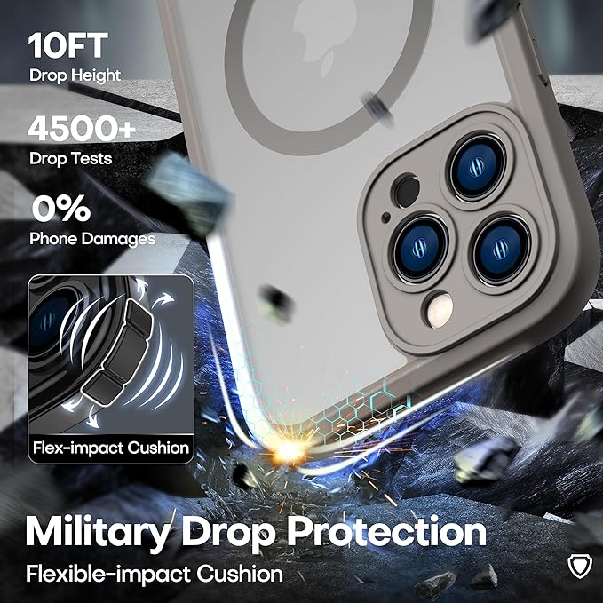 ImpactStrong Magnetic Guard Designed for iPhone 13 Pro Max Case [Camera Protection] [Military Grade Drop Tested] [Compatible with MagSafe] Slim Translucent Matte Phone Case (6.7") - Gray