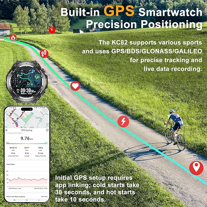 Military GPS Smart Watch: 1.45” IPS Screen, Built-In GPS, Altimeter, Barometer, Compass, Fitness/Wellness Tracker, BT Call, Games, Long Battery Life, 100+ Sports, Waterproof, AI Voice, Android/iOS